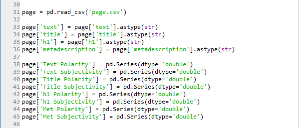 keyword dataframe