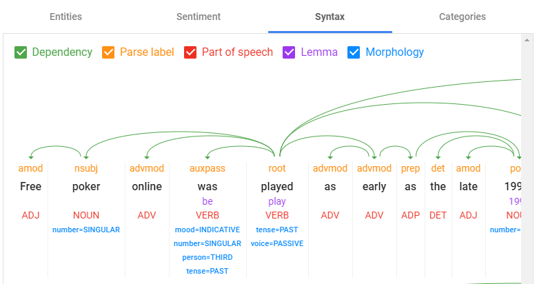 syntax analysis