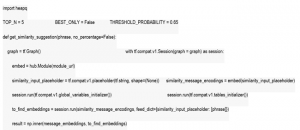 code involving Tensorflow to calculate similarity suggestions