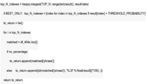 code using tensorflow to calculate similarity suggestions limited to the top five matches