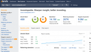 Searching relevant website in Ahrefs