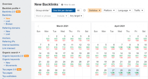 Backlinks display on Ahrefs